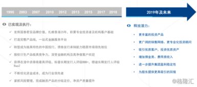 国泰君安国际 1788.hk 香港中资财富管理业务的先行者
