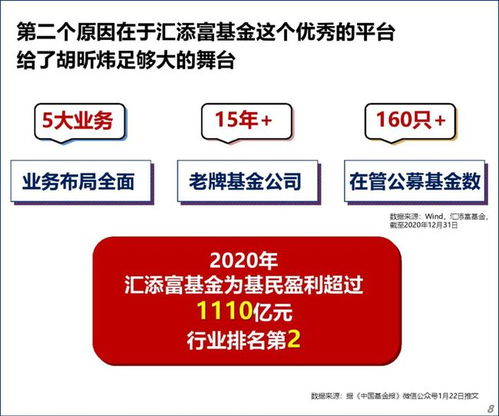 他是清华学霸,去年赚超174亿