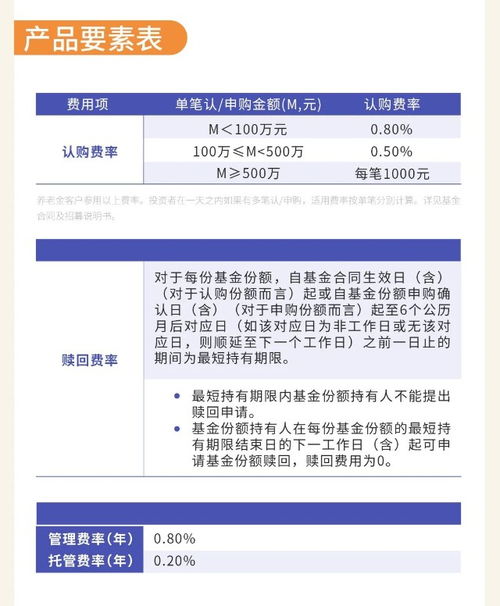 一图读懂华安添祥6个月混合