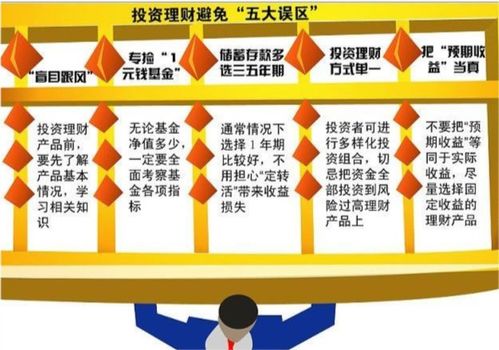 身边有闲钱该如何理财 考虑这几点让投资变得简单