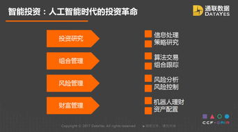 通联数据 ceo 王政演讲全文 人工智能如何助力复杂的投资管理 ccf gair 2017