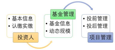 顶点软件 软件科技超越客户梦想