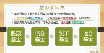 父母给了我300万,我该如何使用和理财