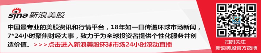 美国住房法拍量创2019年以来新高 市场低迷中低价抛售引发投机关注