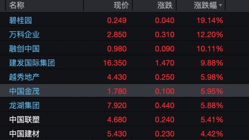上海市委常委会传达总书记重要指示精神,研究防汛救灾、安全生产、老旧小区改造等